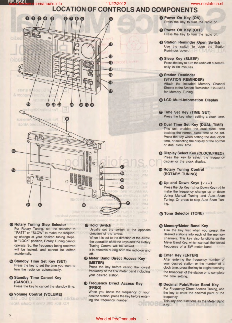 panasonic_rf-b60l_service_manual.pdf_第2页