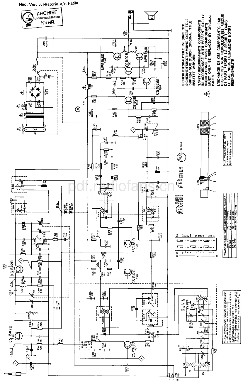 ITT_200.pdf_第1页