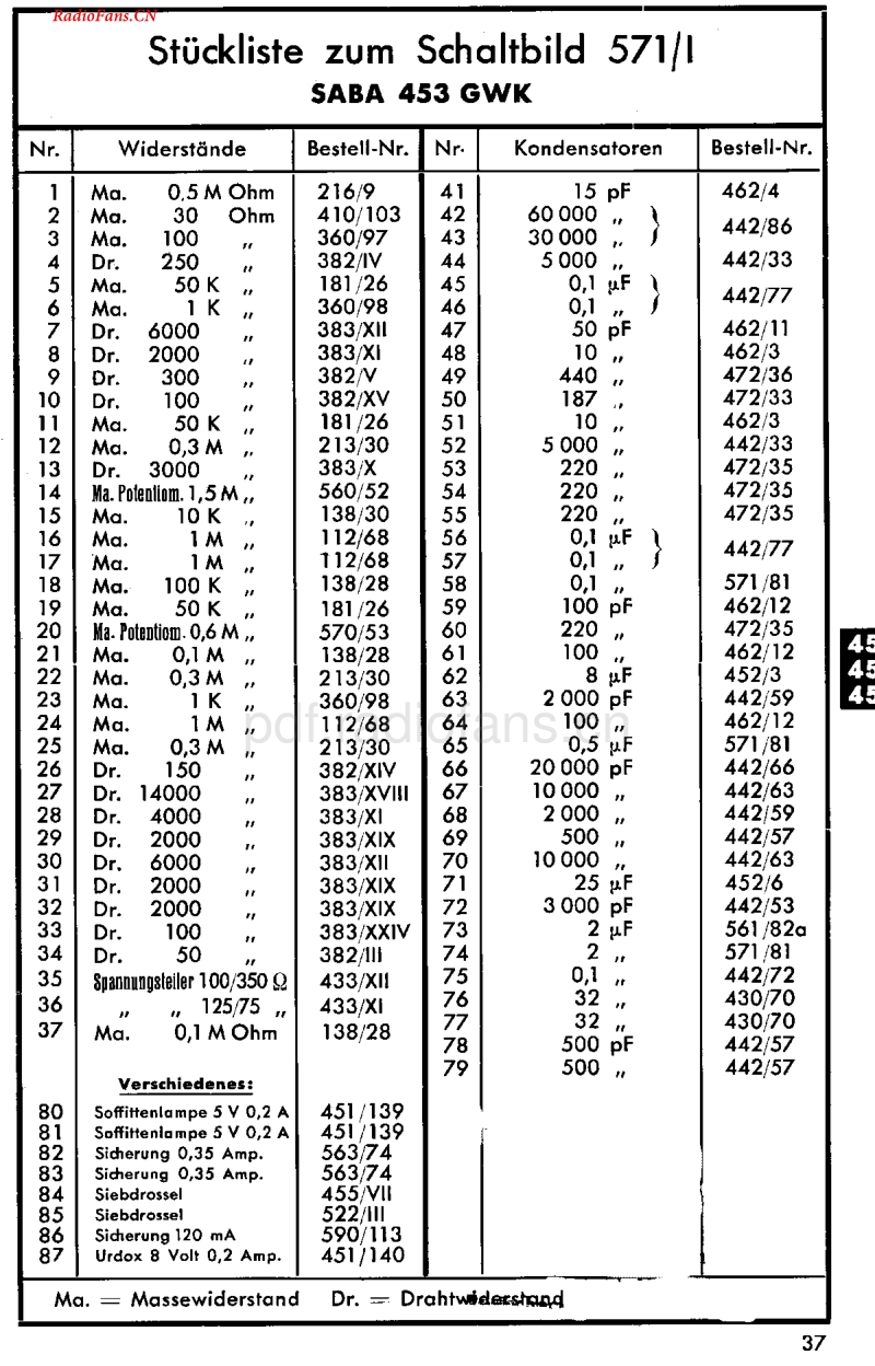 Saba_453GWK-电路原理图.pdf_第3页