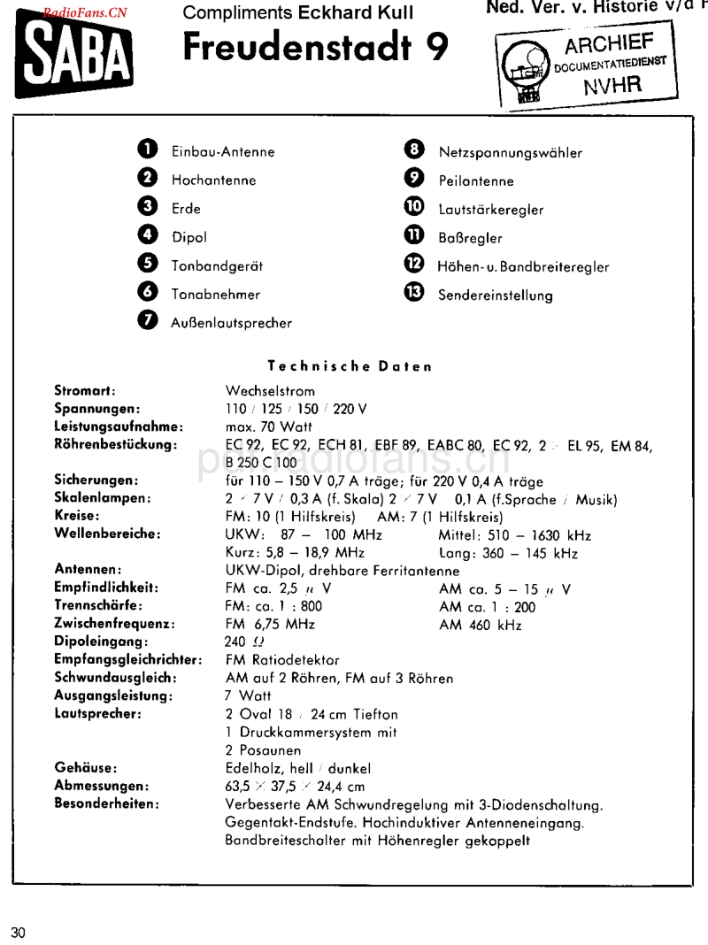 Saba_Freudenstadt9-电路原理图.pdf_第1页