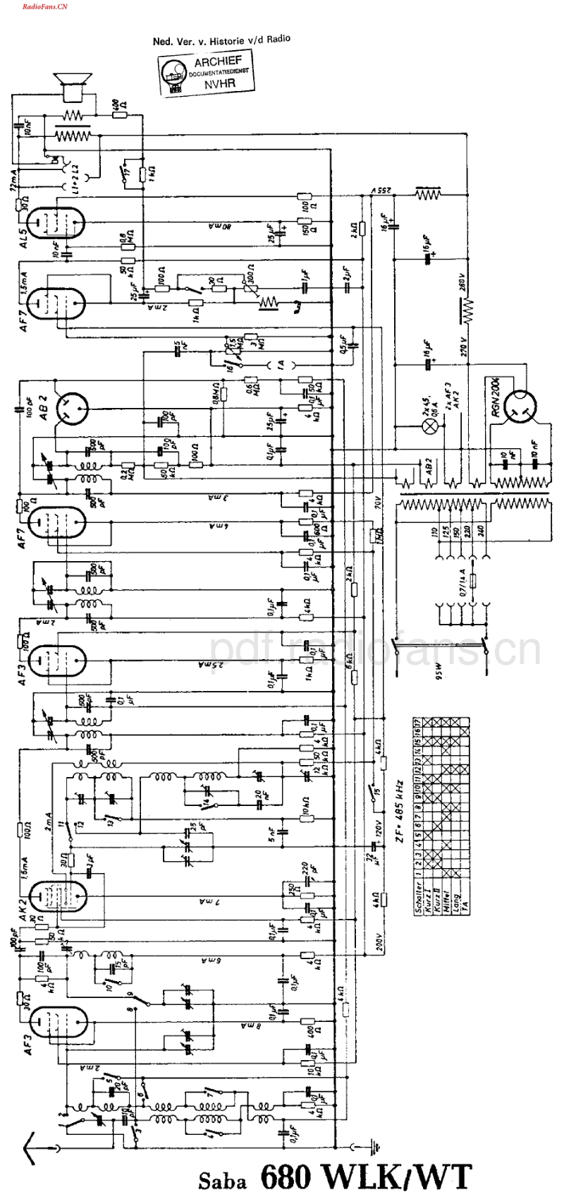 Saba_680WLK-电路原理图.pdf_第3页