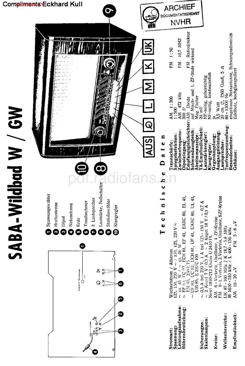 Saba_WildbadGW-电路原理图.pdf_第1页