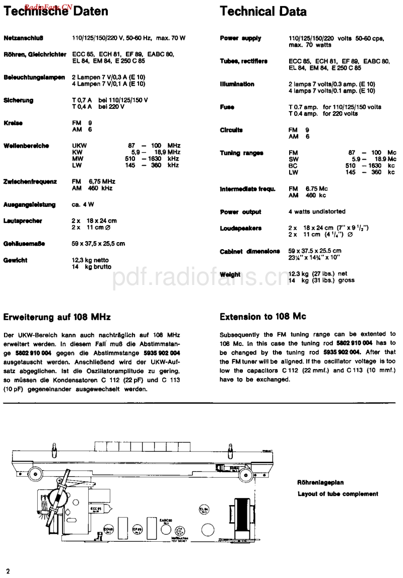 Saba_Wildbad11-电路原理图.pdf_第2页