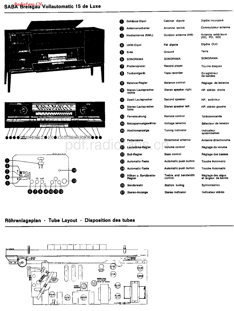 Saba_Freiburg15-电路原理图.pdf_第2页