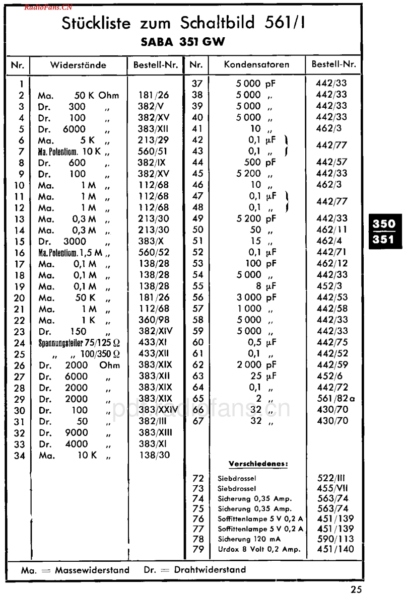 Saba_351GW-电路原理图.pdf_第3页