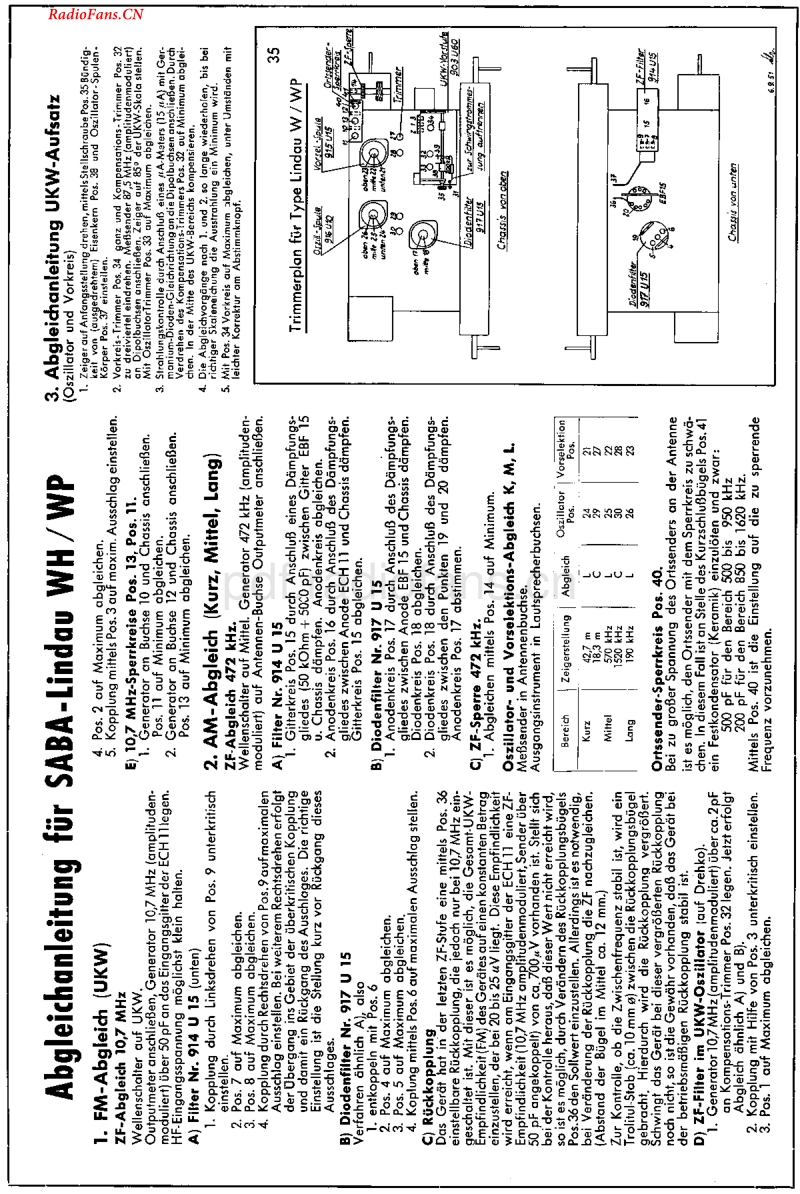 Saba_LindauW52-电路原理图.pdf_第3页