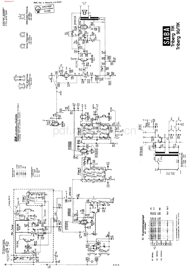 Saba_Triberg11K-电路原理图.pdf_第1页