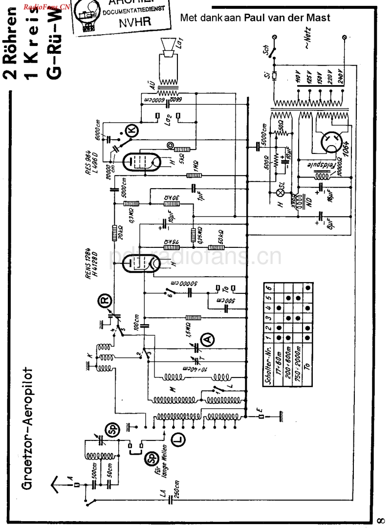 Graetz_35W.pdf_第1页