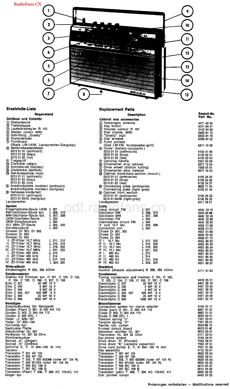 Graetz_43BL.pdf_第2页