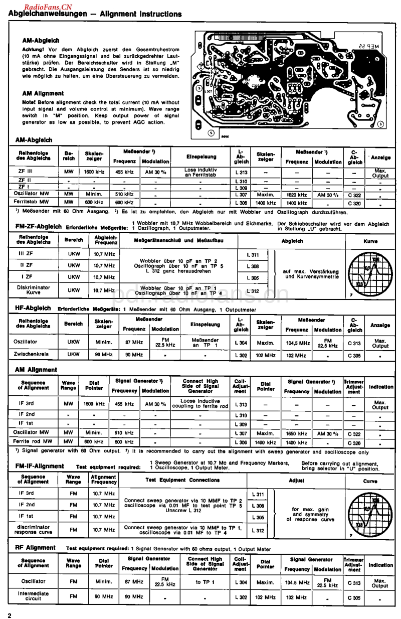 Graetz_301Hostess.pdf_第3页