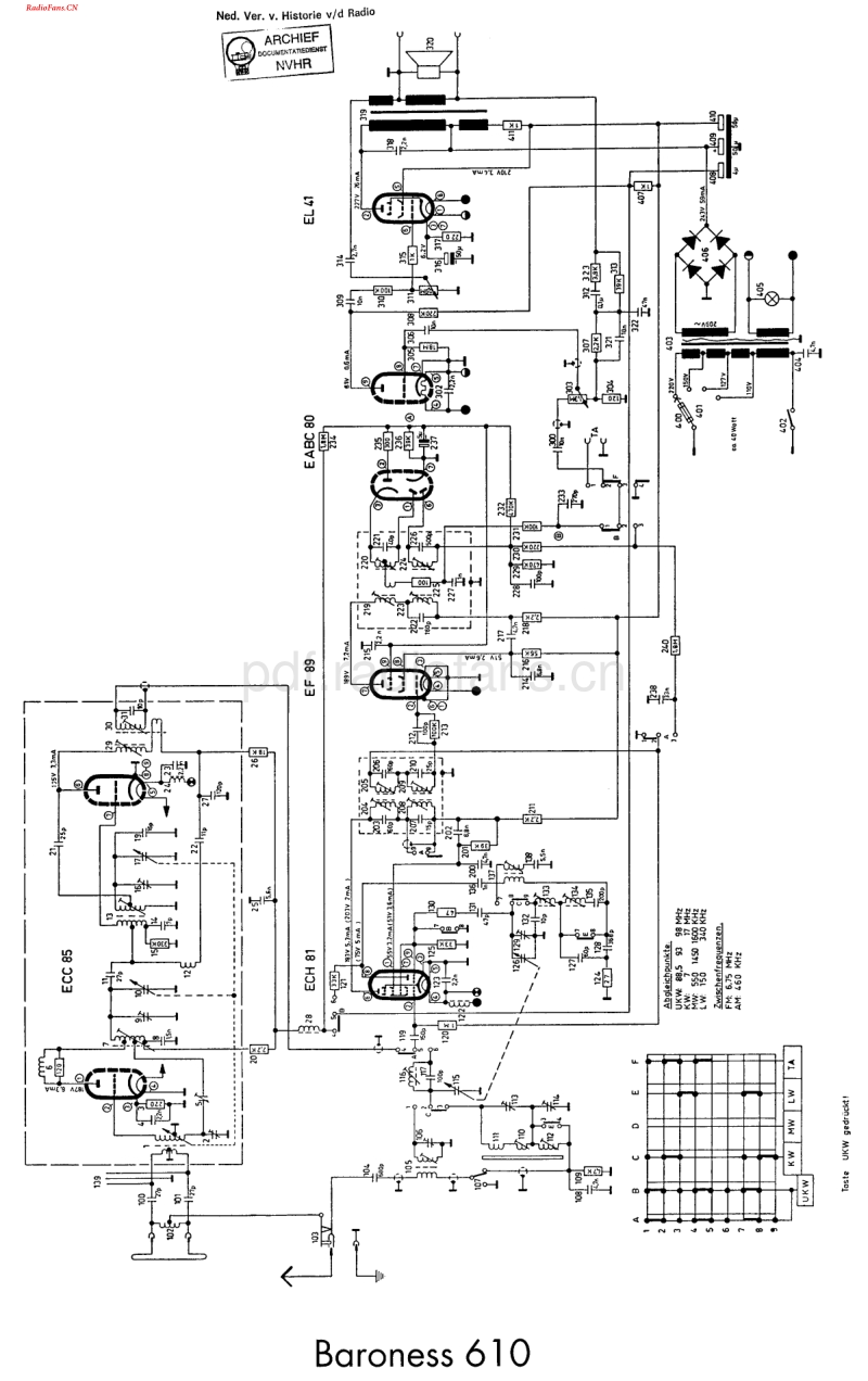 Graetz_610.pdf_第1页