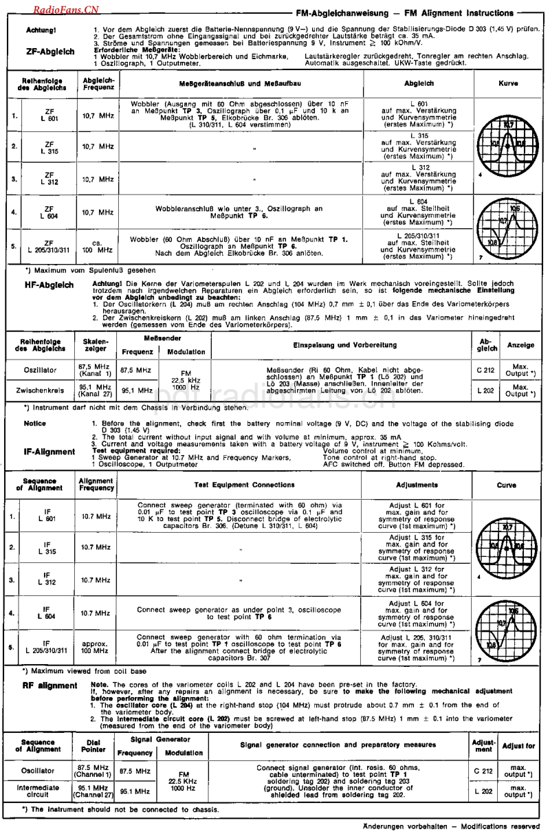 Graetz_301Page.pdf_第2页