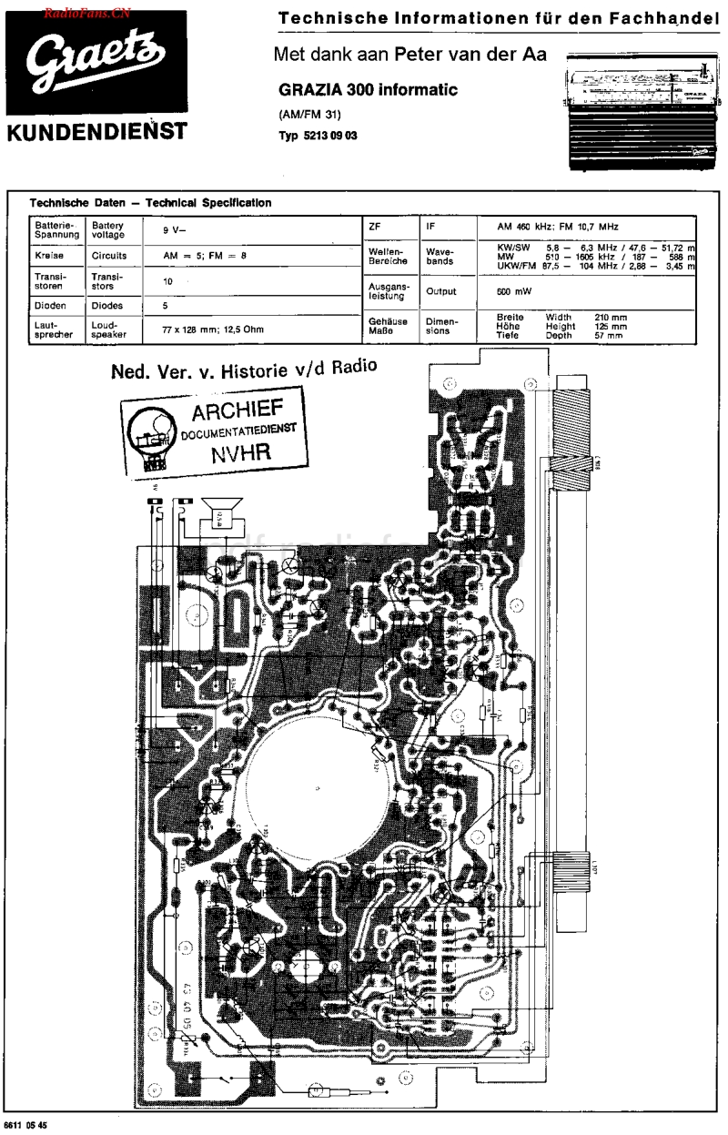 Graetz_300Grazia.pdf_第1页