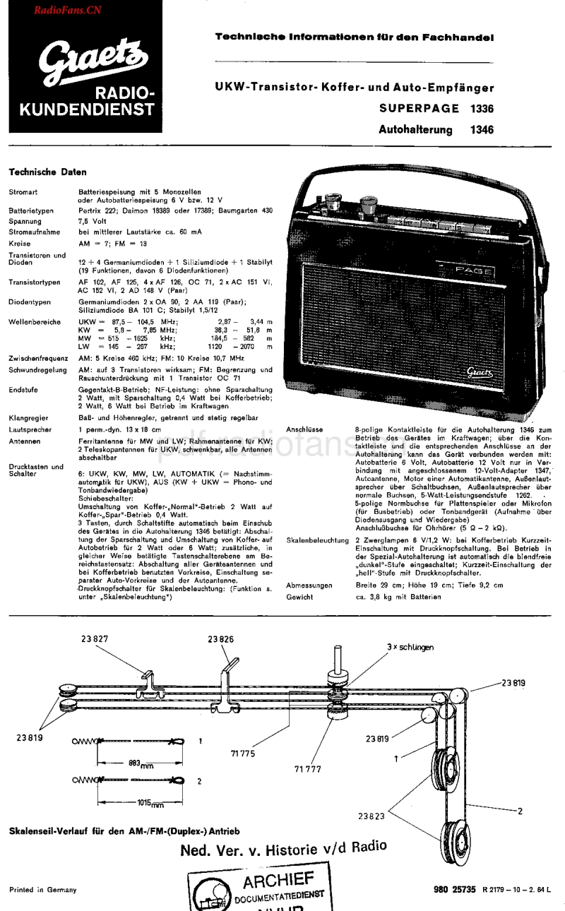 Graetz_1336.pdf_第1页