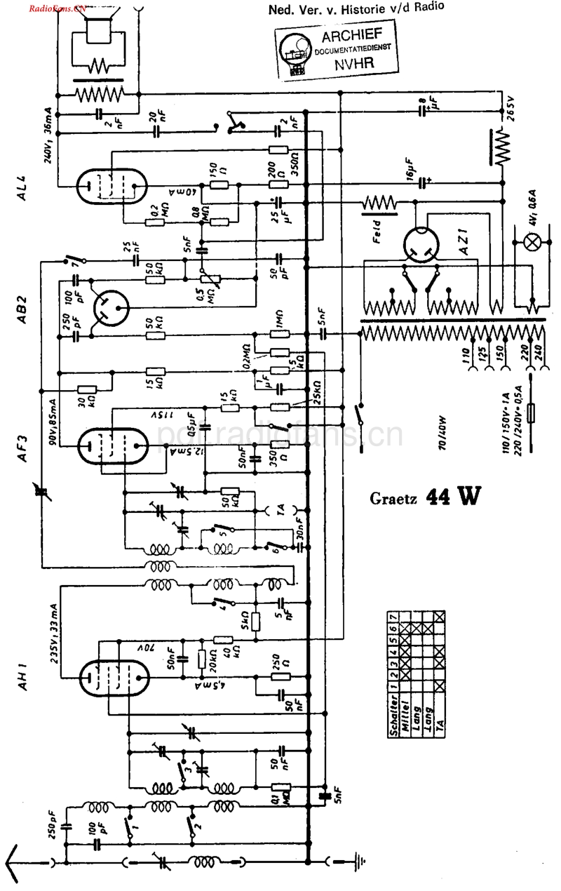 Graetz_44W.pdf_第1页