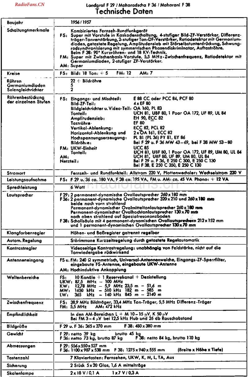 Graetz_F29.pdf_第1页