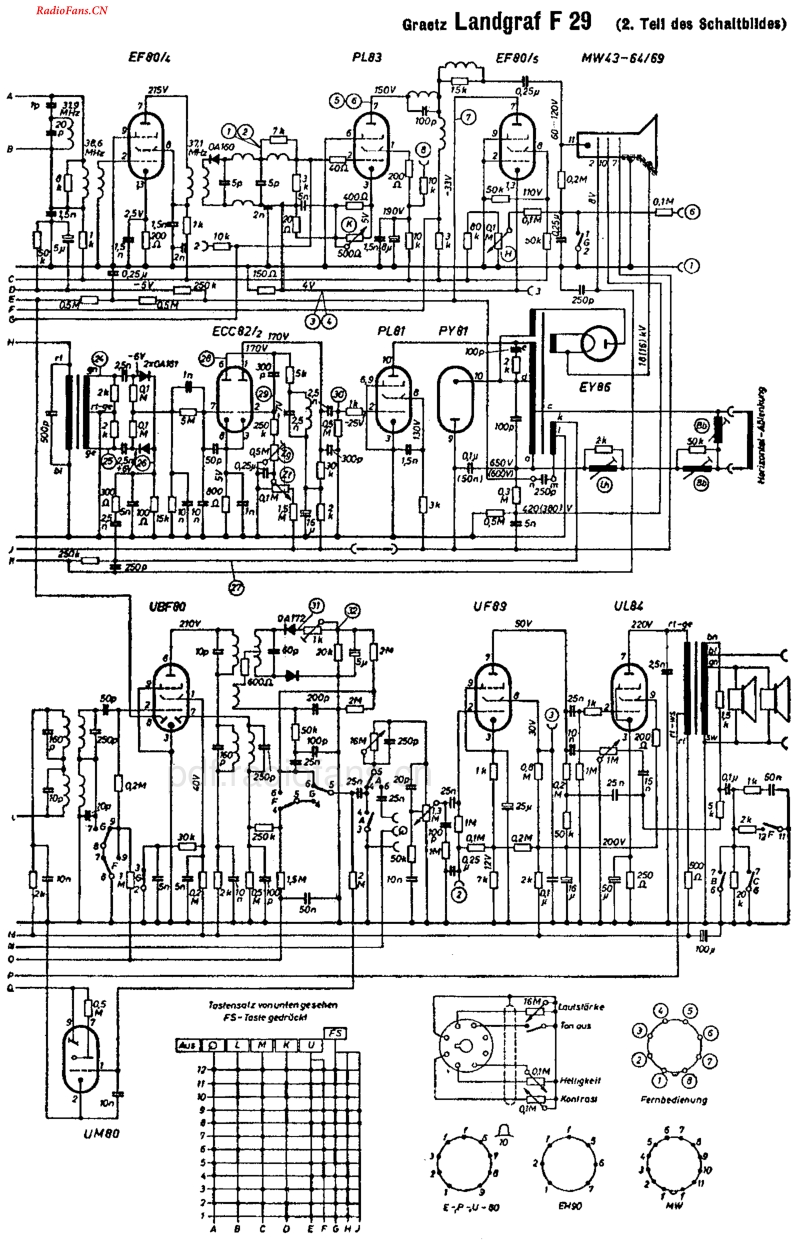 Graetz_F29.pdf_第3页