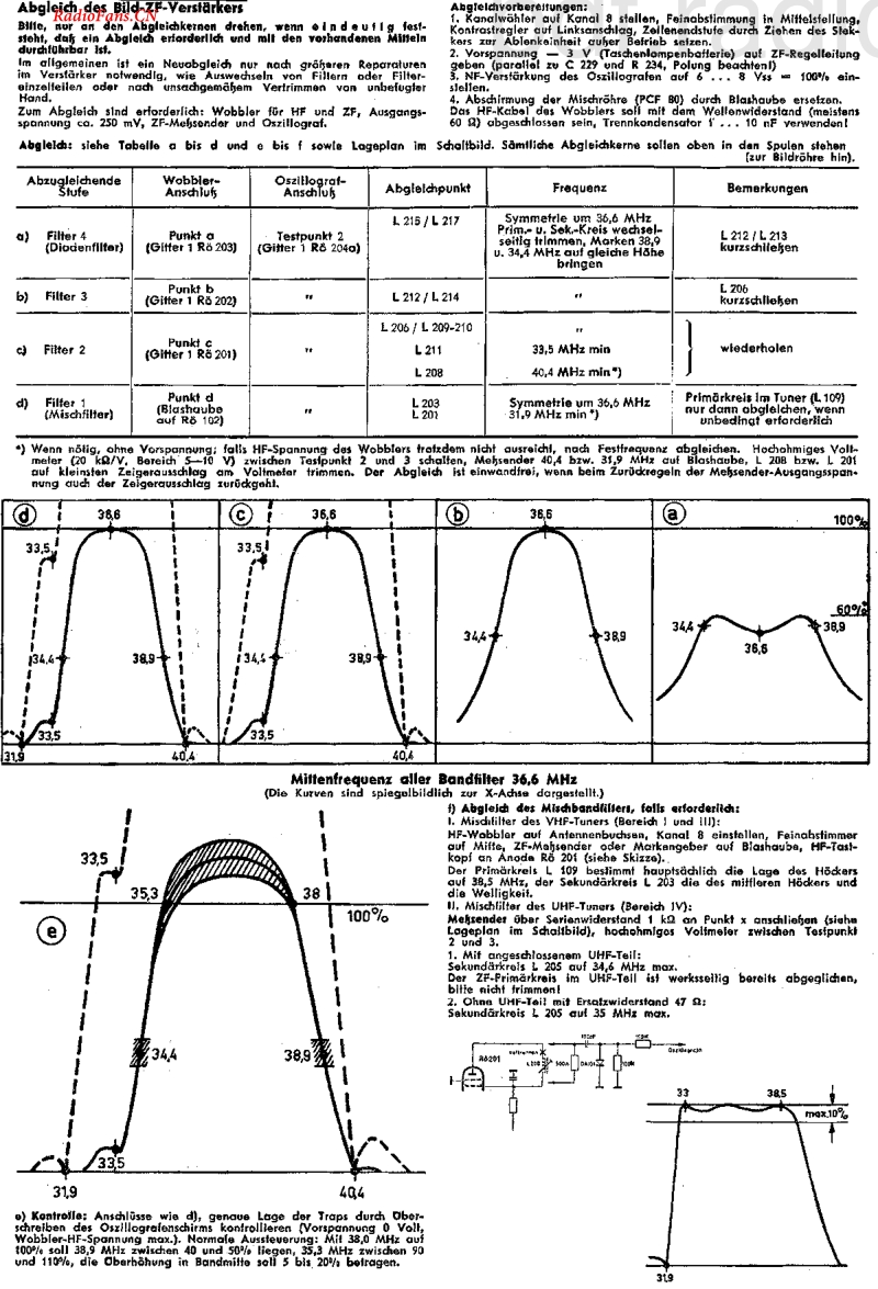 Graetz_F207.pdf_第3页