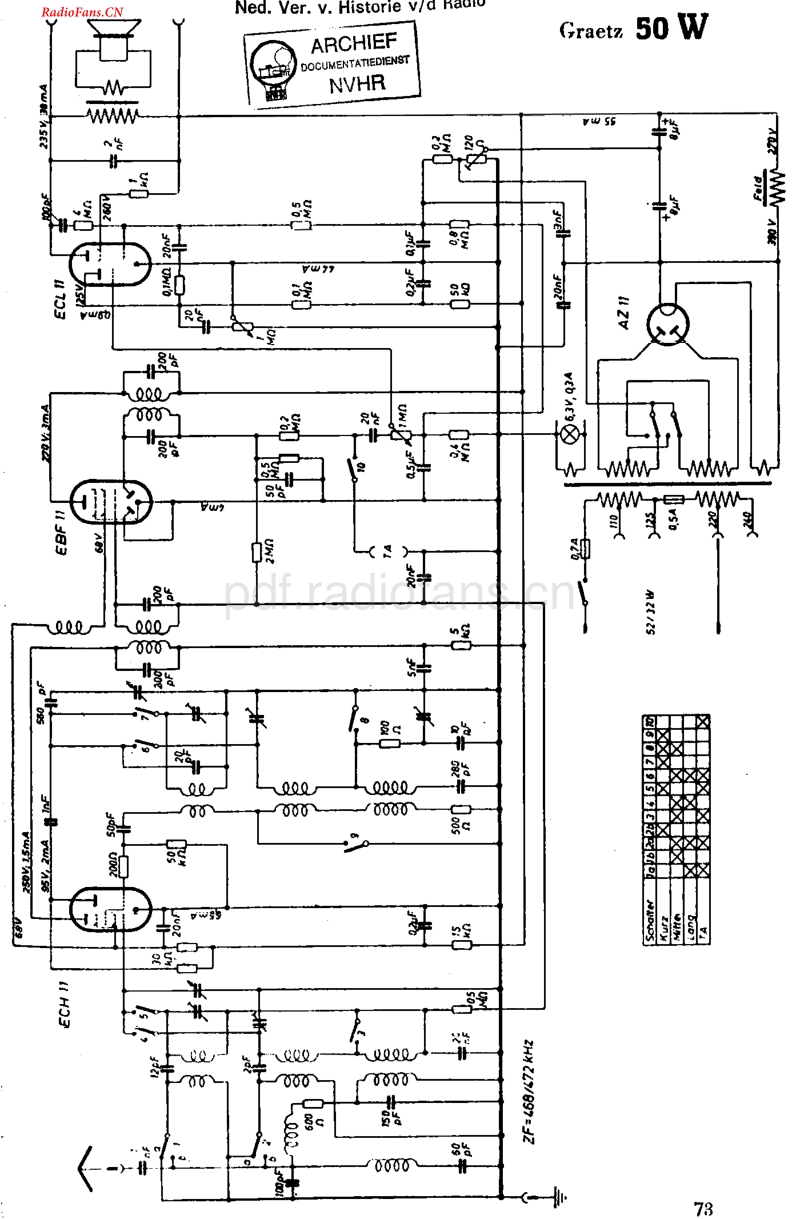 Graetz_50W.pdf_第1页