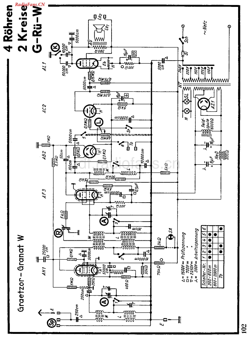 Graetz_39W.pdf_第1页