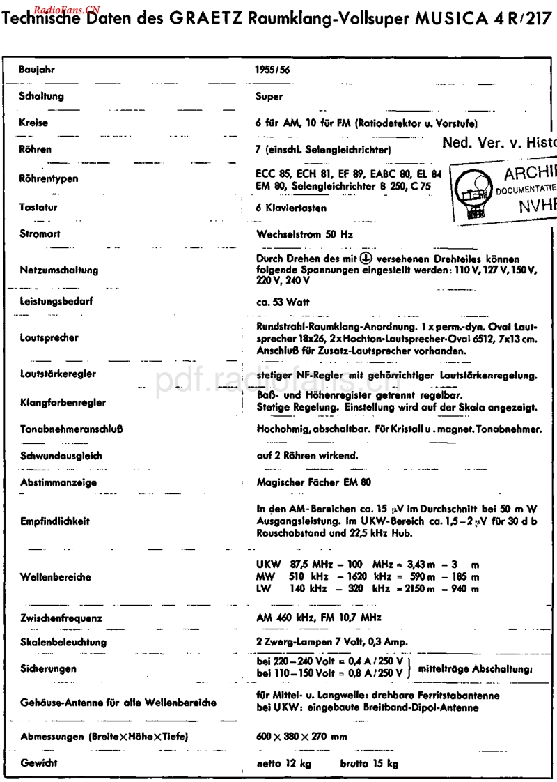 Graetz_4R217.pdf_第1页