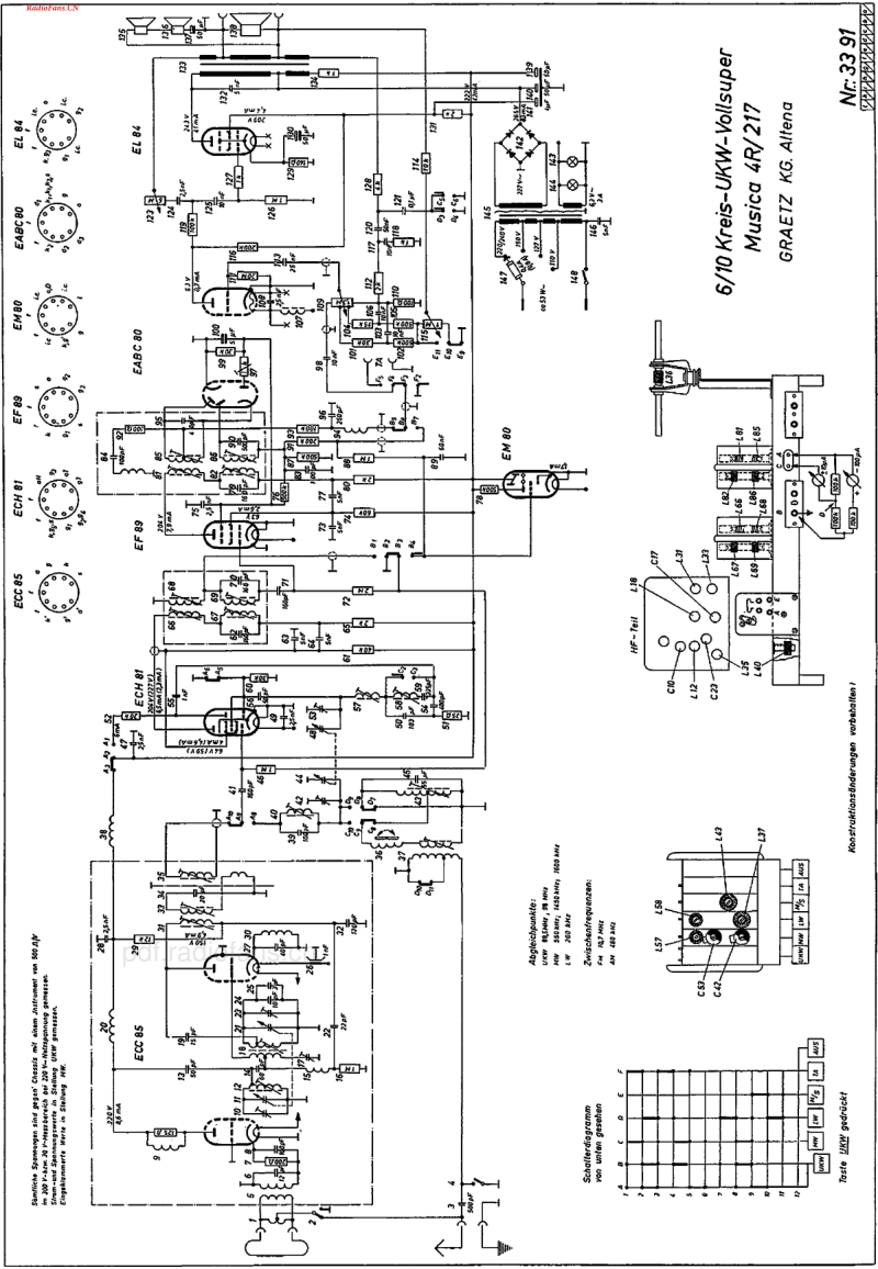 Graetz_4R217.pdf_第2页