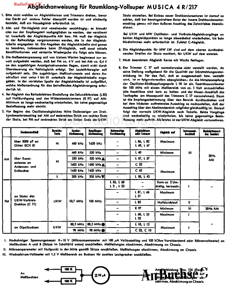 Graetz_4R217.pdf_第3页