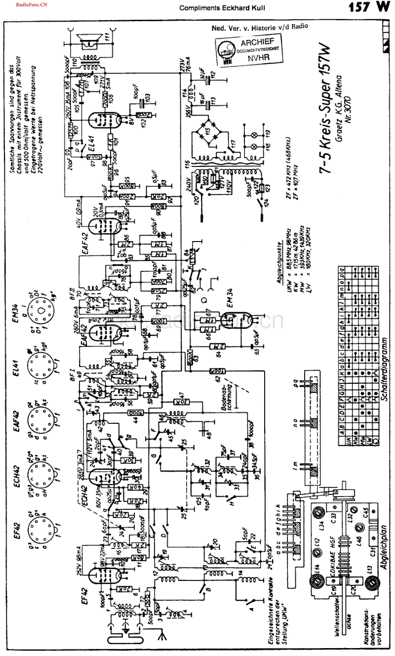 Graetz_157W.pdf_第1页