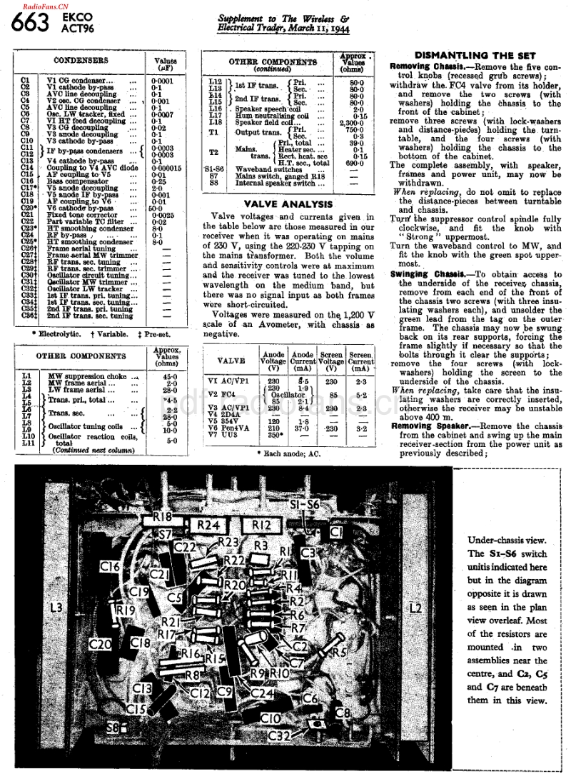 Ekco_ACT96电路原理图.pdf_第3页