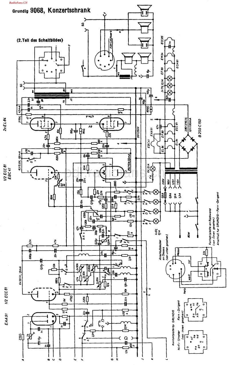 Grundig_9068-电路原理图.pdf_第2页