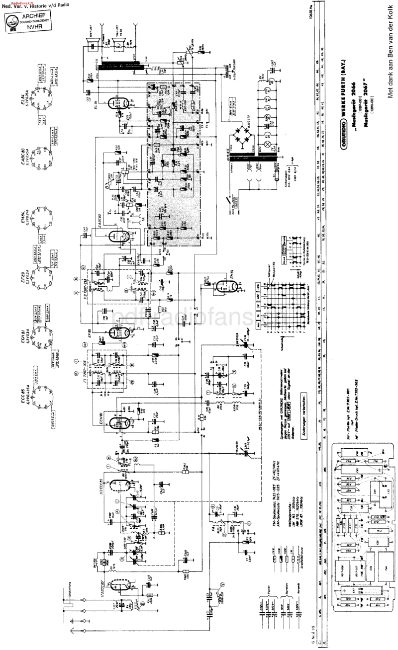 Grundig_2066-电路原理图.pdf_第1页