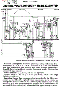 Grundig_3028Marlborough-电路原理图.pdf