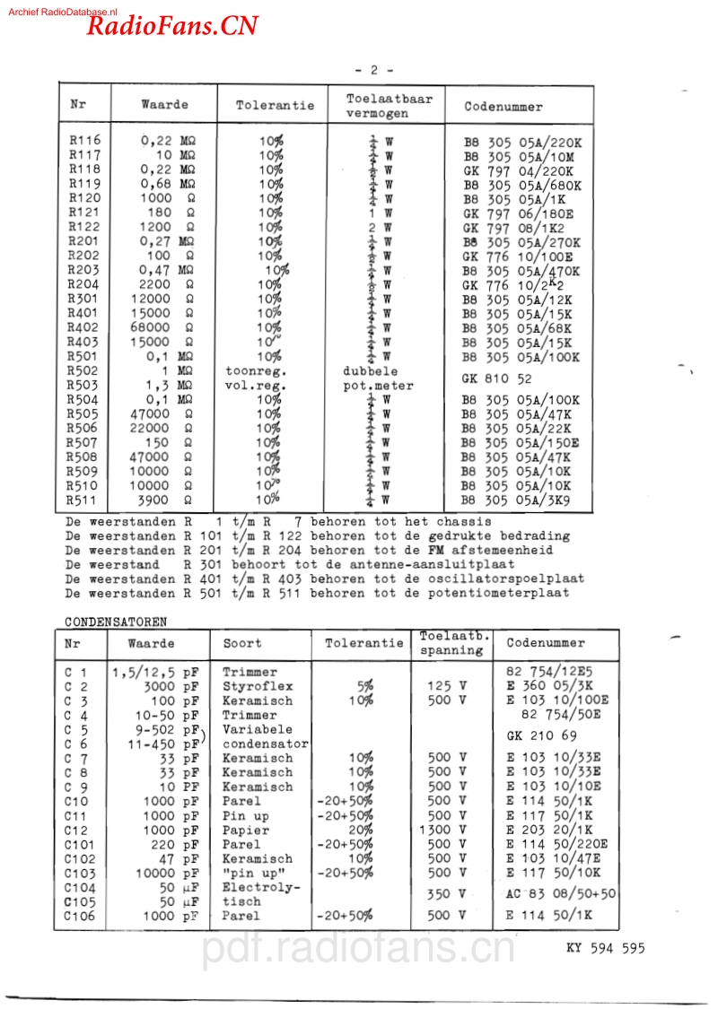 ERRES-KY594电路原理图.pdf_第2页