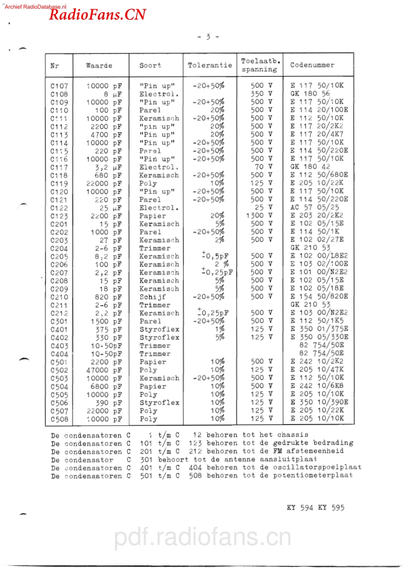 ERRES-KY594电路原理图.pdf_第3页