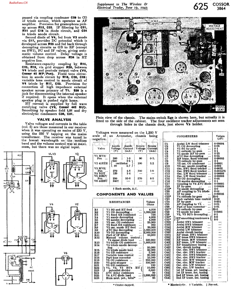 COSSOR-Cossor_3864电路原理图.pdf_第2页