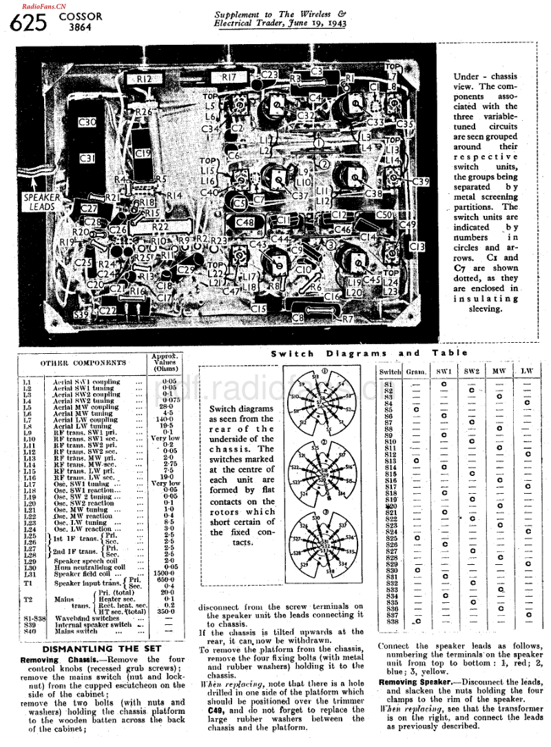 COSSOR-Cossor_3864电路原理图.pdf_第3页