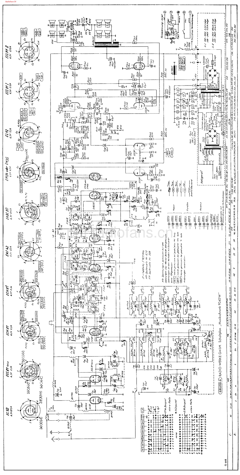 Grundig_9040W-电路原理图.pdf_第1页