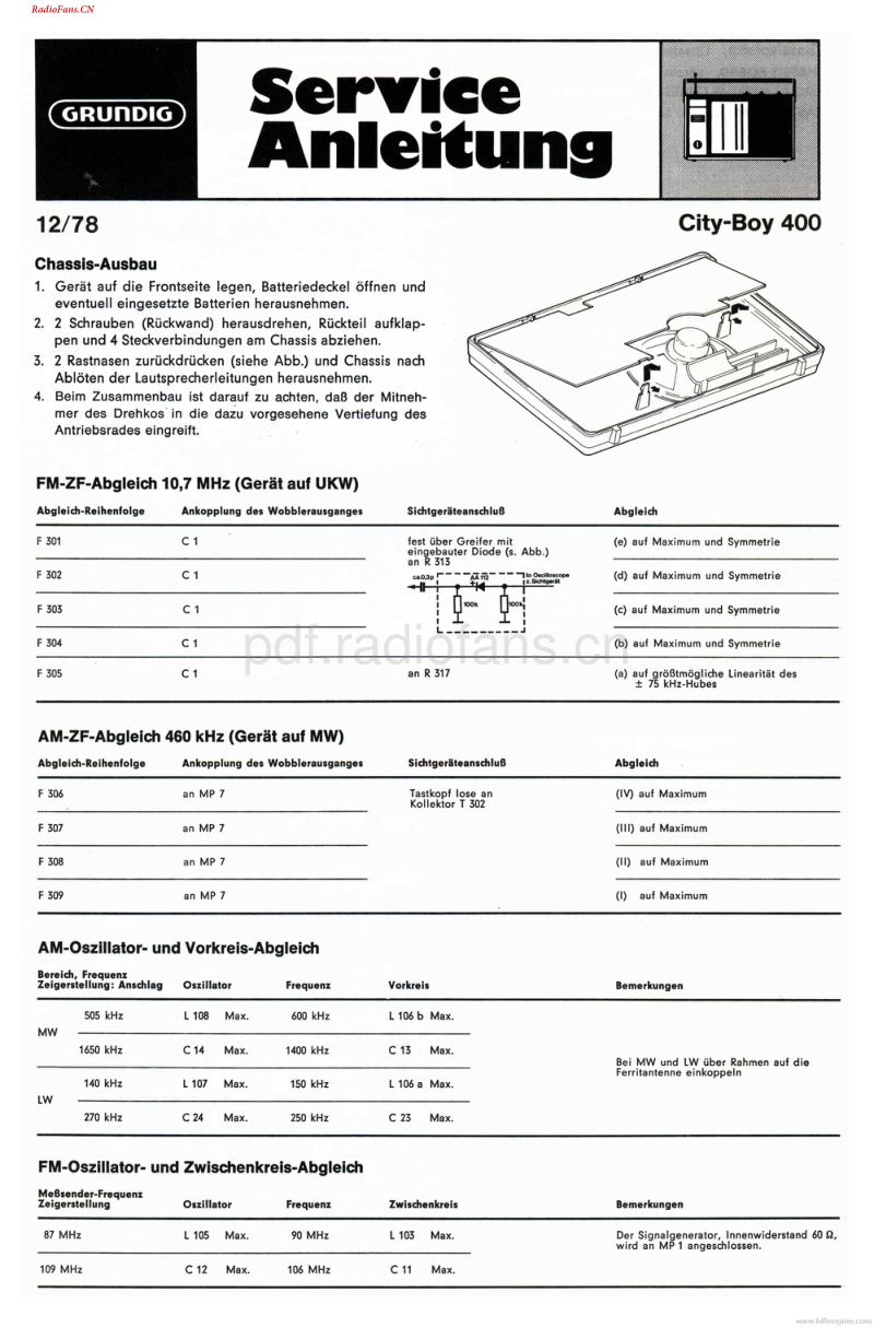 grundig_city_boy_400_service_anleitung.pdf_第1页