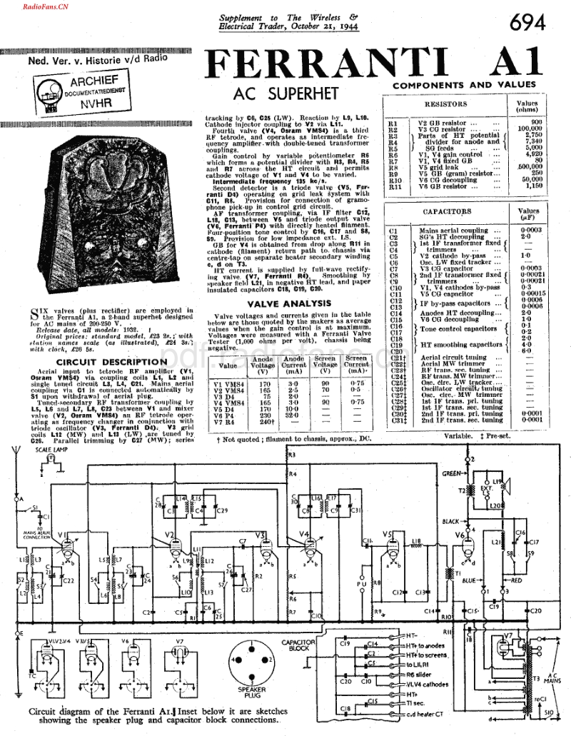 Ferranti_A1电路原理图.pdf_第1页