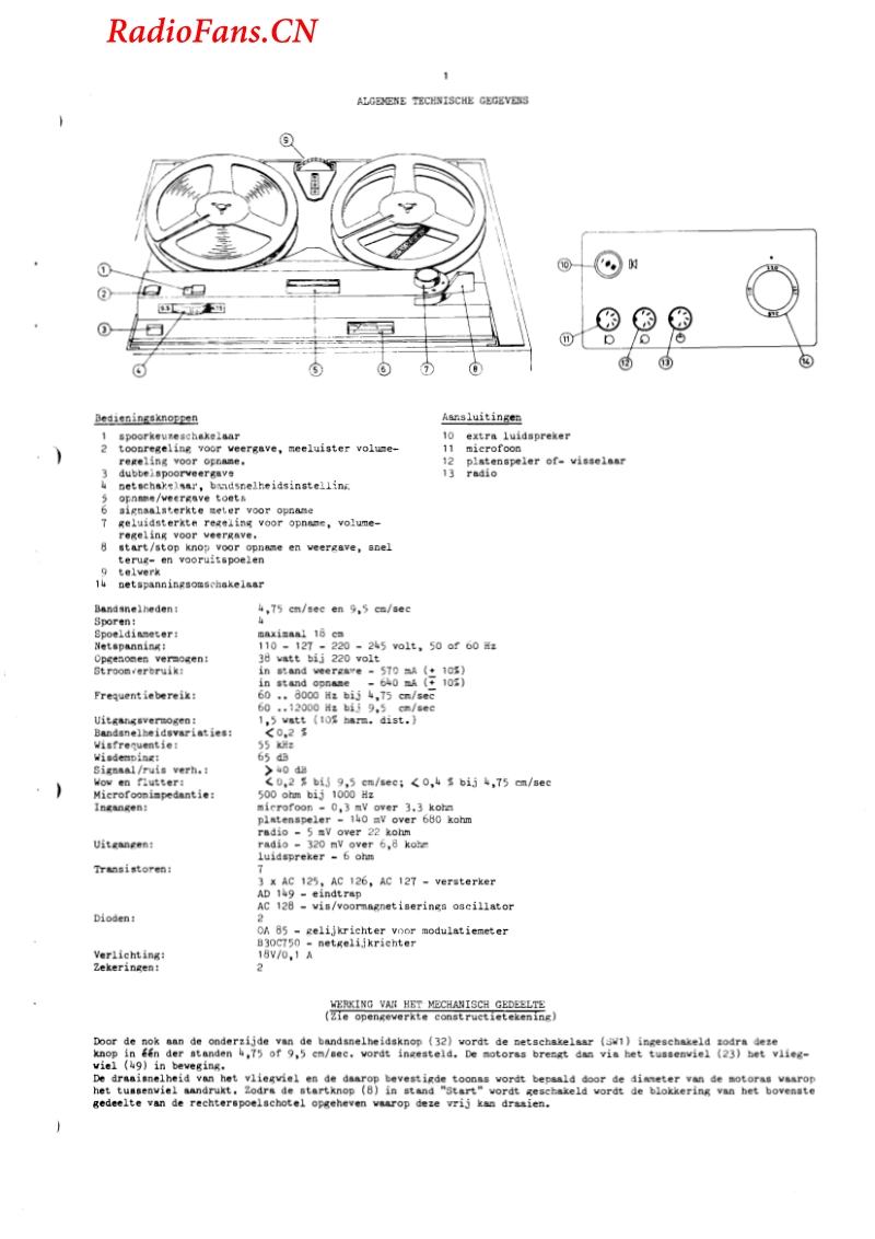 ERRES-BO400电路原理图.pdf_第3页