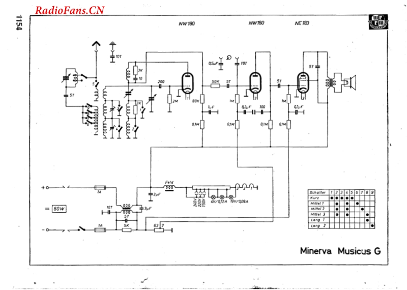 Minerva-MUSICUS-G-电路原理图.pdf_第1页