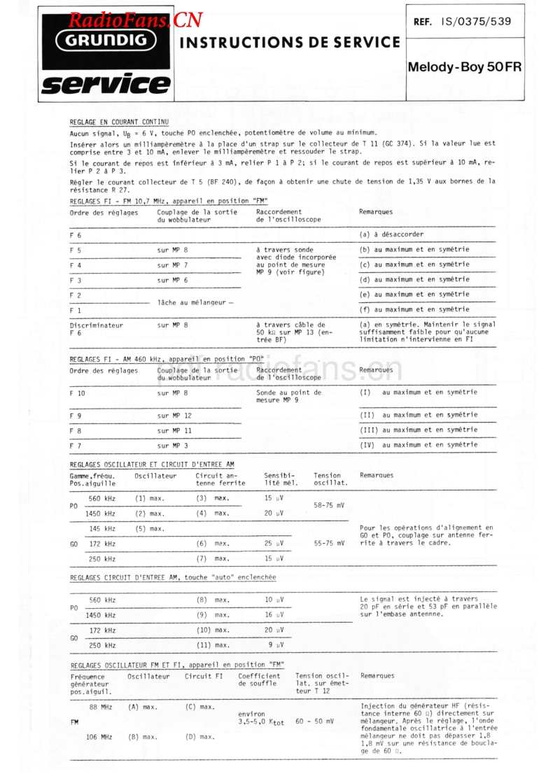 grundig_melody_boy_50_fr_service_MANUAL  电路原理图.pdf_第1页