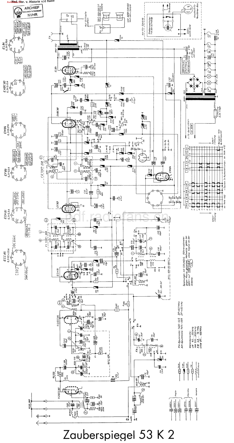 Grundig_53K2-电路原理图.pdf_第1页