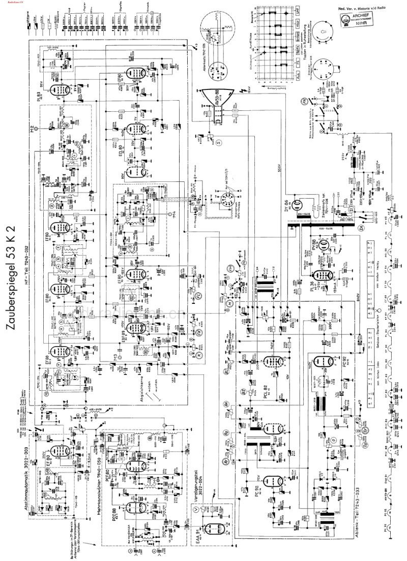 Grundig_53K2-电路原理图.pdf_第2页