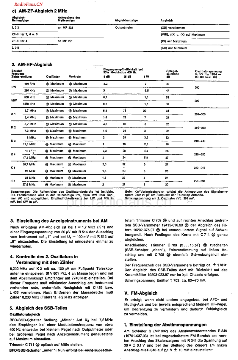 Grundig_Satellit1400-电路原理图.pdf_第3页