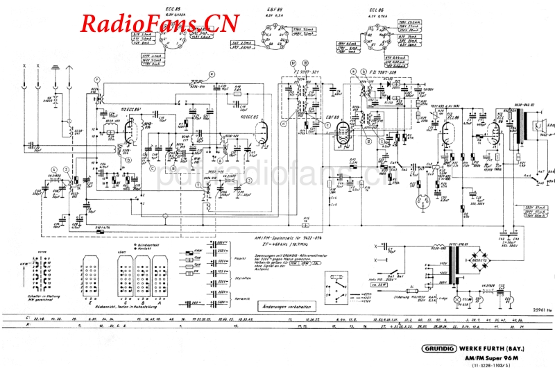 Grundig-96-M-Schematic.pdf_第1页