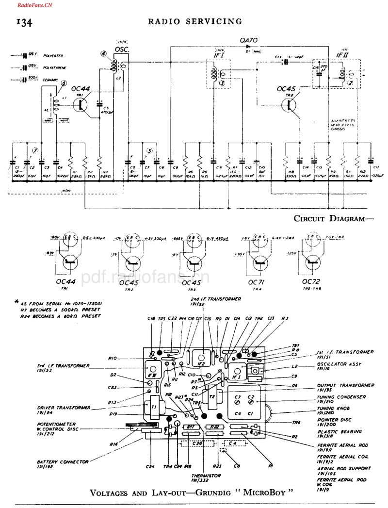 Grundig_MicroBoy-电路原理图.pdf_第3页