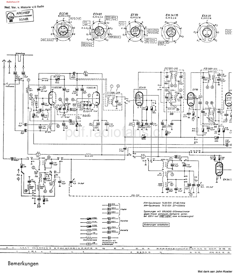 Grundig_5080-电路原理图.pdf_第1页