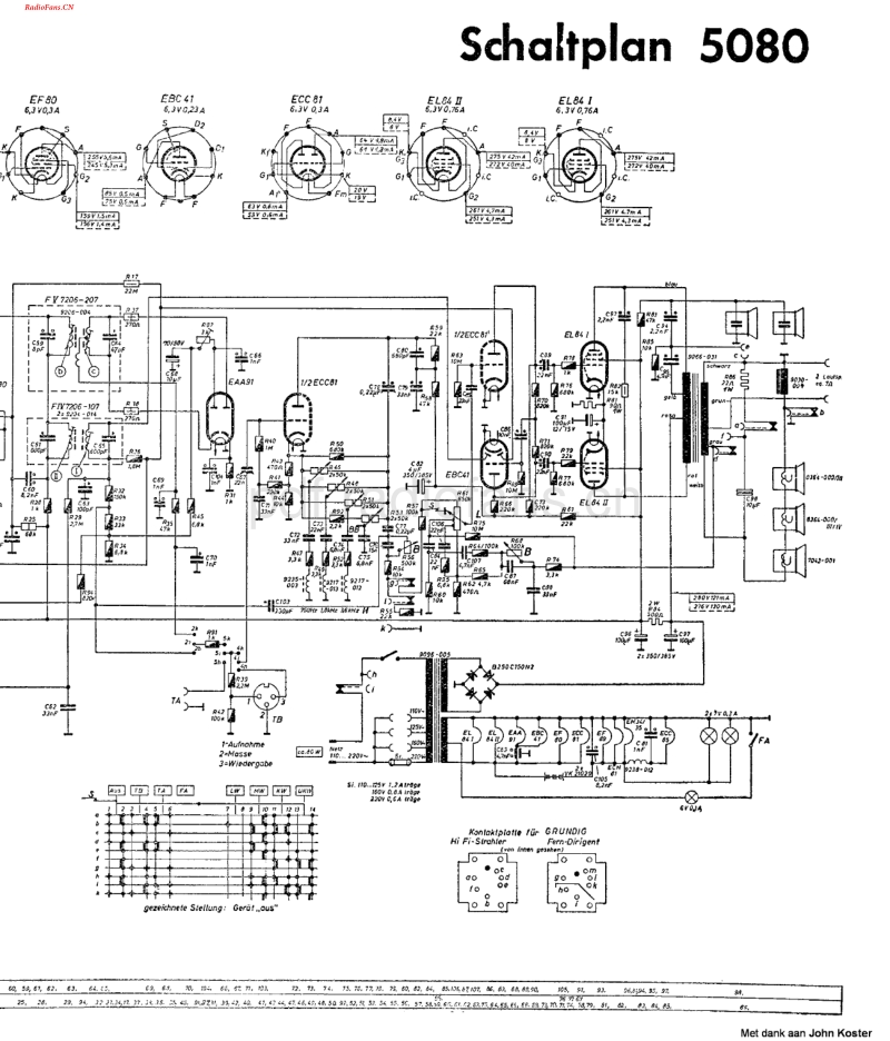 Grundig_5080-电路原理图.pdf_第2页