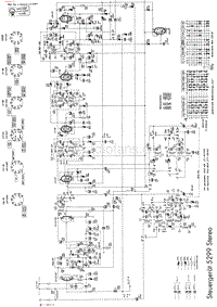 Grundig_5299-电路原理图.pdf